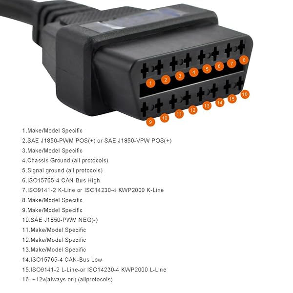 iKKEGOL iKKEGOL OBDII J1962 Female Connector Extension Cable 60cm for Car Diagnostic DIY Mobley USB Adapter - View 7 of 9