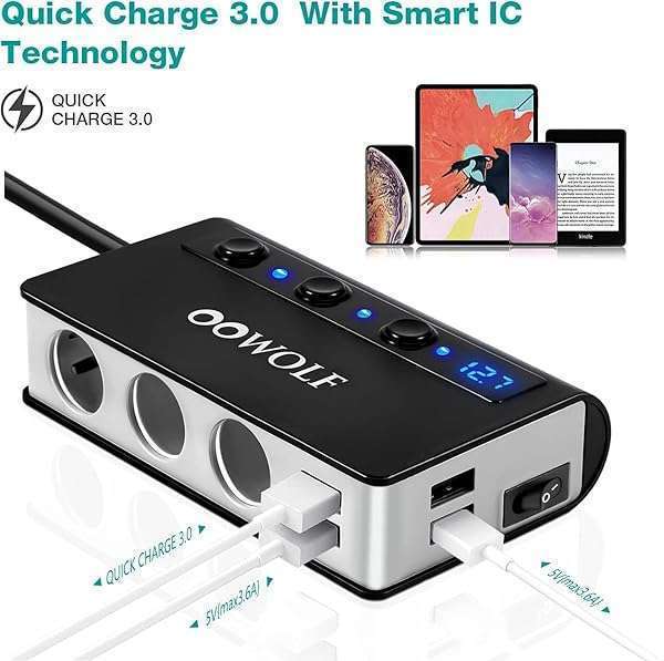 OOWOLF OOWOLF 180W Quick Charge 3.0 Car Power Adapter: 3-Socket & 4 USB Ports for GPS, Dash Cam, Phone & Tablet - View 3 of 8