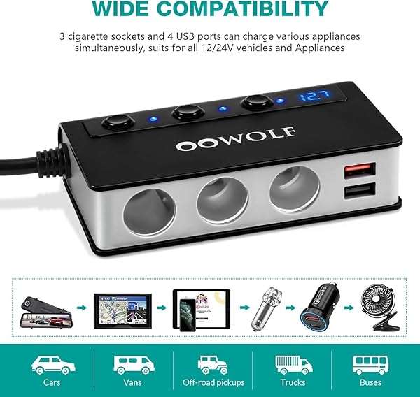 OOWOLF OOWOLF 180W Quick Charge 3.0 Car Power Adapter: 3-Socket & 4 USB Ports for GPS, Dash Cam, Phone & Tablet - View 6 of 8
