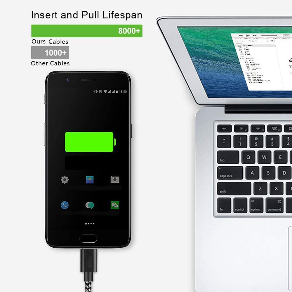 SPEATE SPEATE USB C Cable 5-Pack Premium Nylon Braided Charger Cable for Phone iPad Galaxy S Note Google Pixel and More Black Gray - View 2 of 6