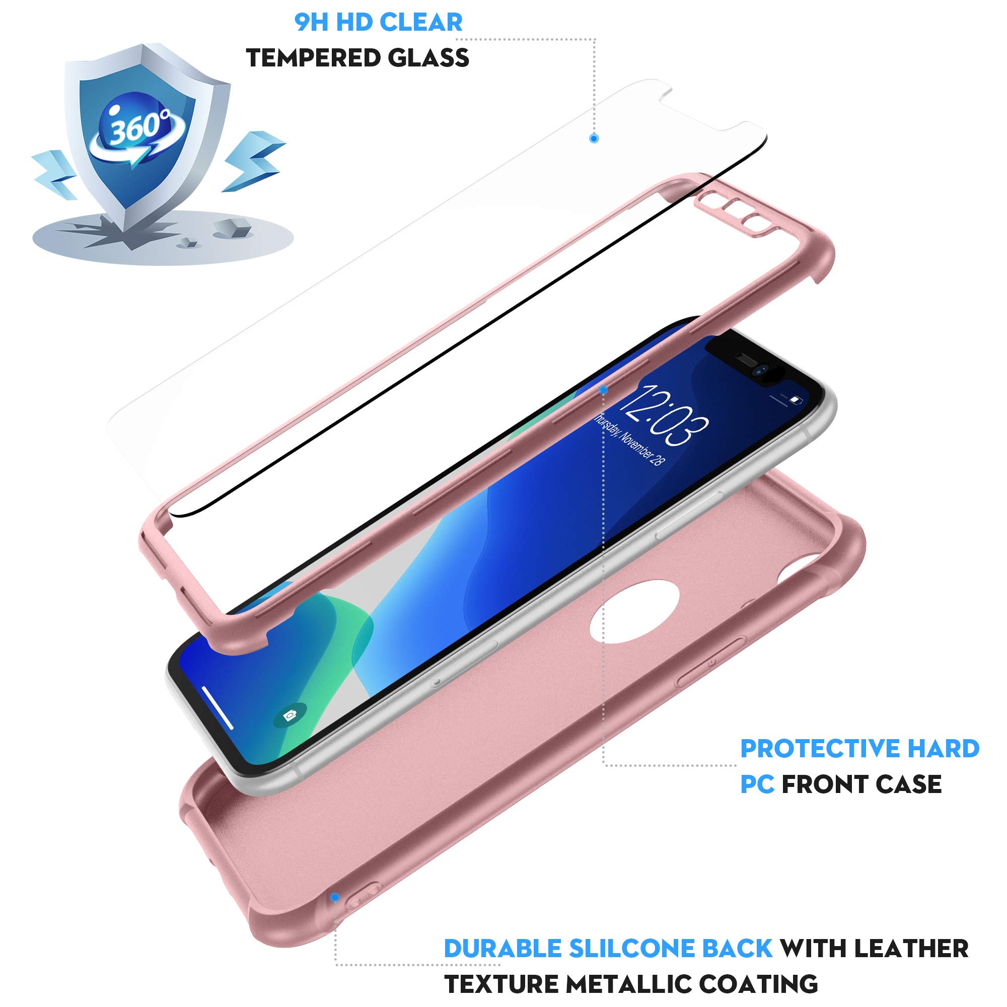 ORETECH - View 4 of 7