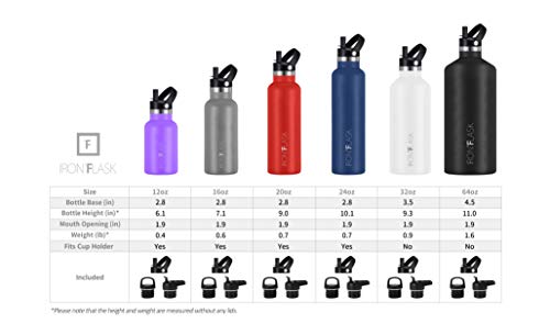 IRON °FLASK IRON FLASK 24 Oz Vacuum Insulated Water Bottle - Leak Proof Camping & Hiking Canteen with 3 Lids for Hot & Cold Drinks - View 8 of 8