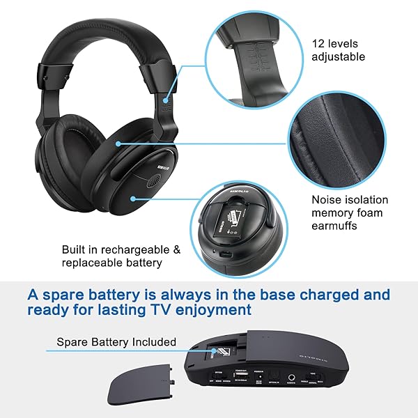 SIMOLIO SIMOLIO Wireless TV Headphones with Clear Dialog Mode Enhanced Voice Spare Battery for Seniors Hard of Hearing L R Balance Volume Control 100FT Range - View 5 of 8