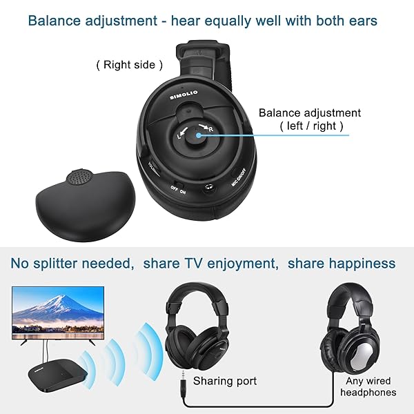 SIMOLIO SIMOLIO Wireless TV Headphones with Clear Dialog Mode Enhanced Voice Spare Battery for Seniors Hard of Hearing L R Balance Volume Control 100FT Range - View 6 of 8