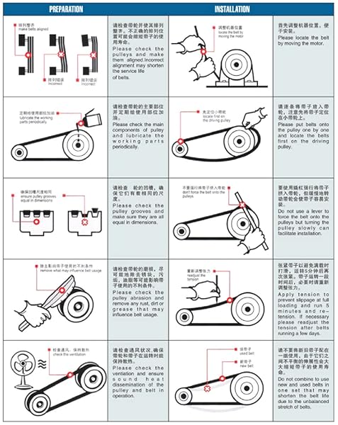 Othmro Othmro M-46 Drive V Belt 1168mm Industrial Power Rubber Transmission Belt for Lawn Mower Replacement - View 4 of 7