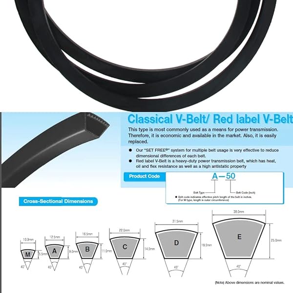 Othmro Othmro M-53 Drive V Belt 1346mm Industrial Power Rubber Transmission Belt for Lawn Mower Replacement - View 9 of 9