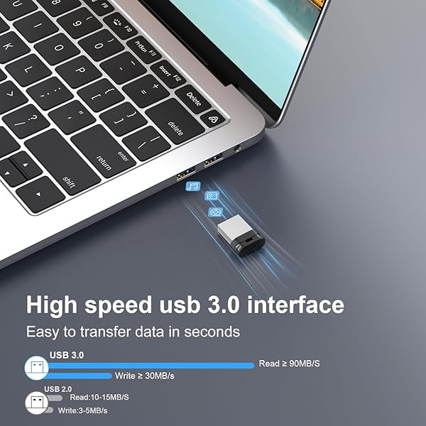 RAOYI RAOYI 2 Pack 64GB USB Flash Drive USB 3.0 Mini Fit Ultra Slim Thumb Drive with Lanyard Black - View 5 of 9