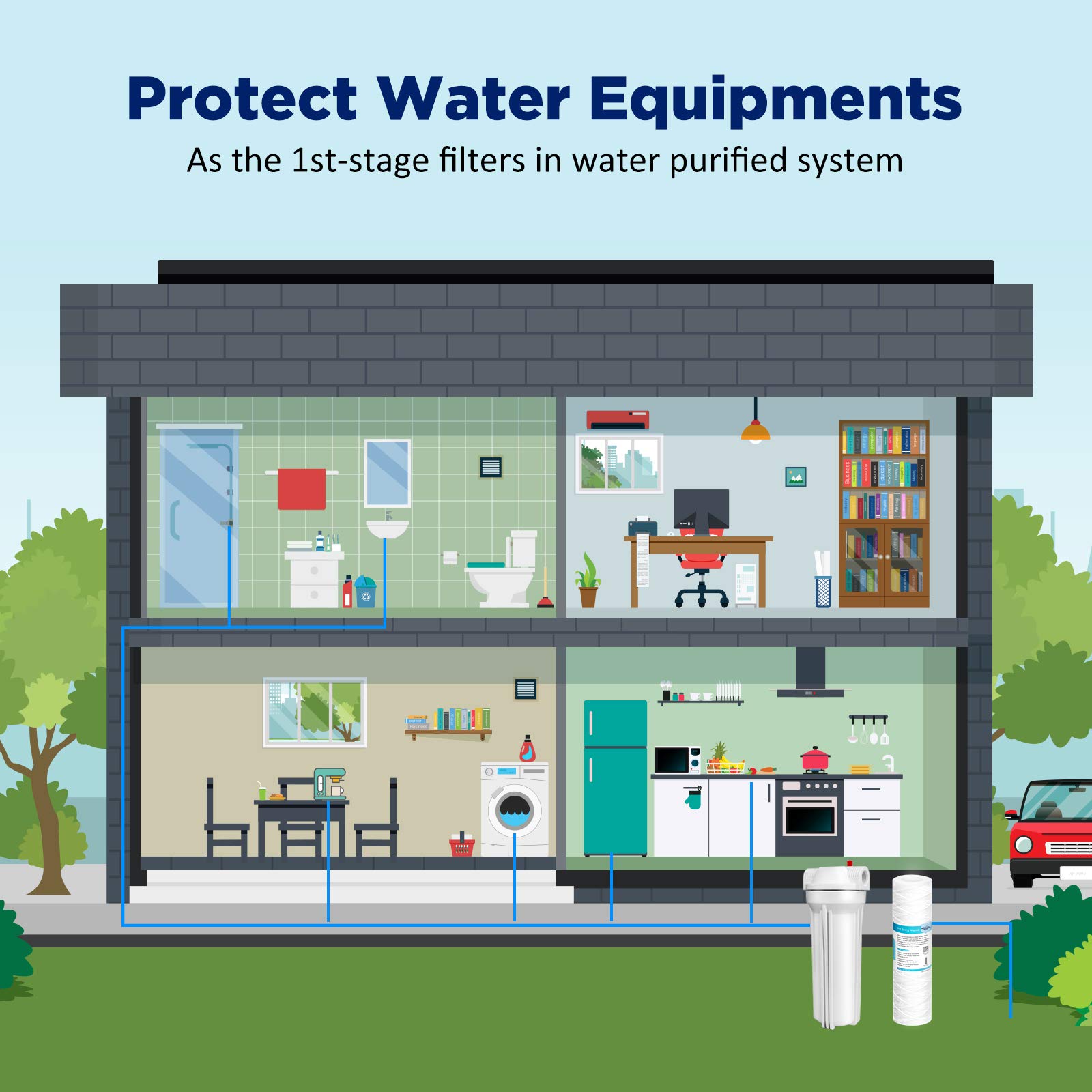 Membrane Solutions Membrane Solutions 20 Micron 10x2.5 String Wound Whole House Water Filter Replacement Cartridge 6 Pack for Well Water - View 8 of 8