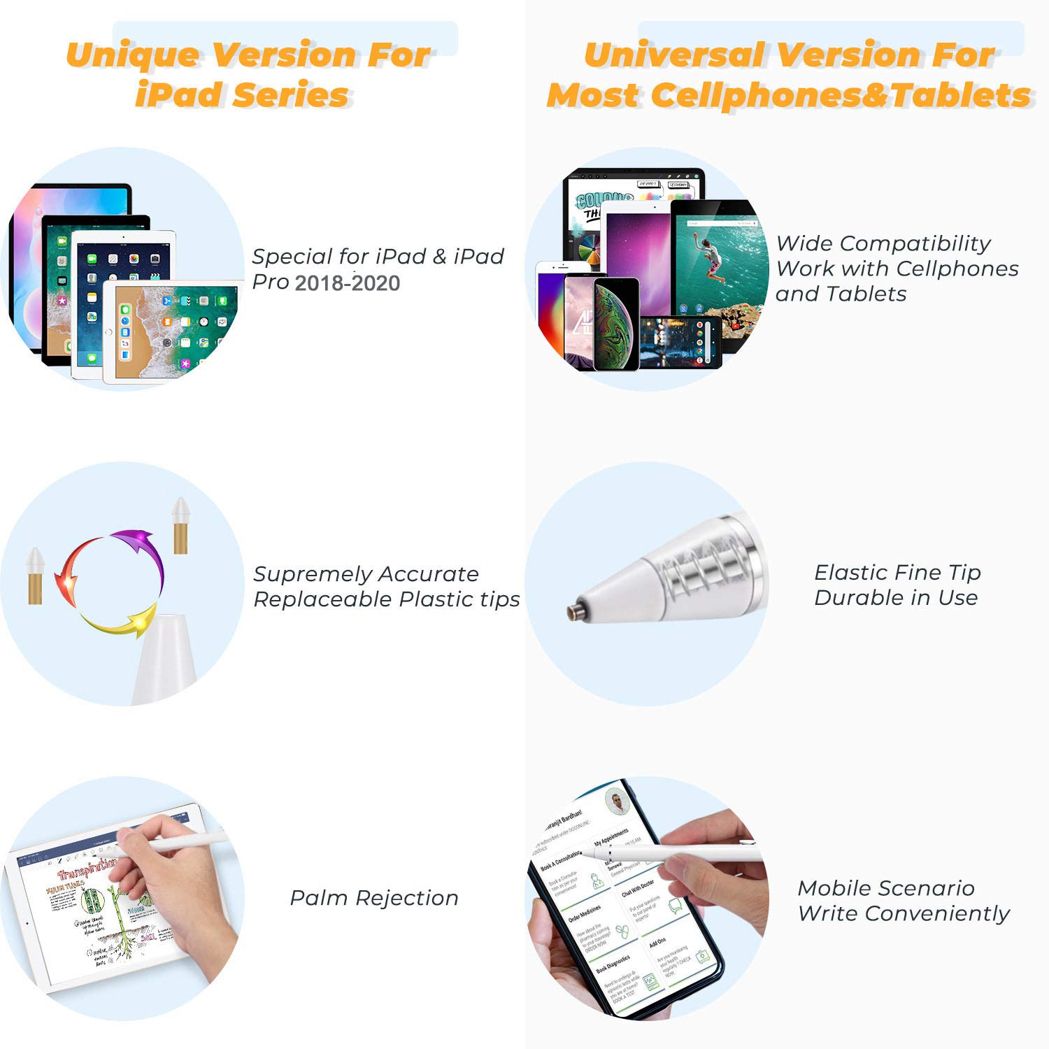 EVACH Stylus Pencil for iPad 8th 9th 10th Generation 10.2 Inch Palm Rejection Compatible with Apple Pencil 2nd Generation White - View 3 of 6