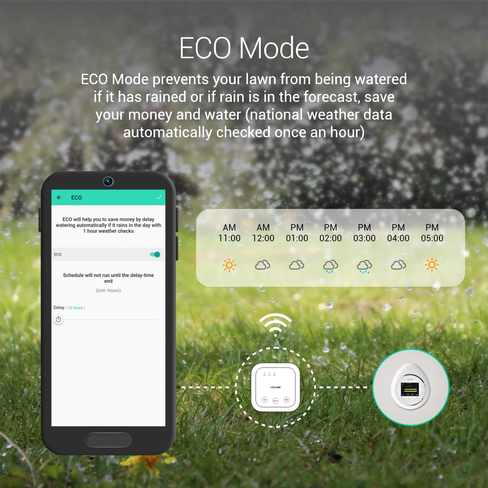 YoLink YoLink Sprinkler Controller Smart Irrigation System for Efficient Watering and Lawn Care - View 4 of 9