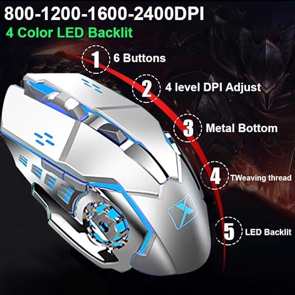 LexonElec Wireless Keyboard and Mouse Blue LED Backlit Rechargeable 3800mAh Battery Metal Panel Removable Hand Rest Mechanical Feel 7 Color Gaming Mute Mouse - View 6 of 7