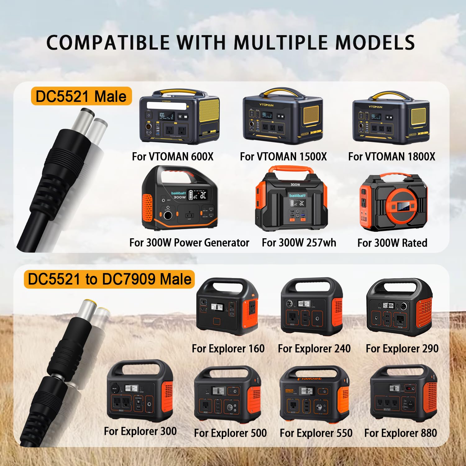 COMeap COMeap Solar Panel Adapter for Jackery DC Power Cable with Multiple Connectors Compatible with MC4 Solar Charger 5ft Extension - View 4 of 7