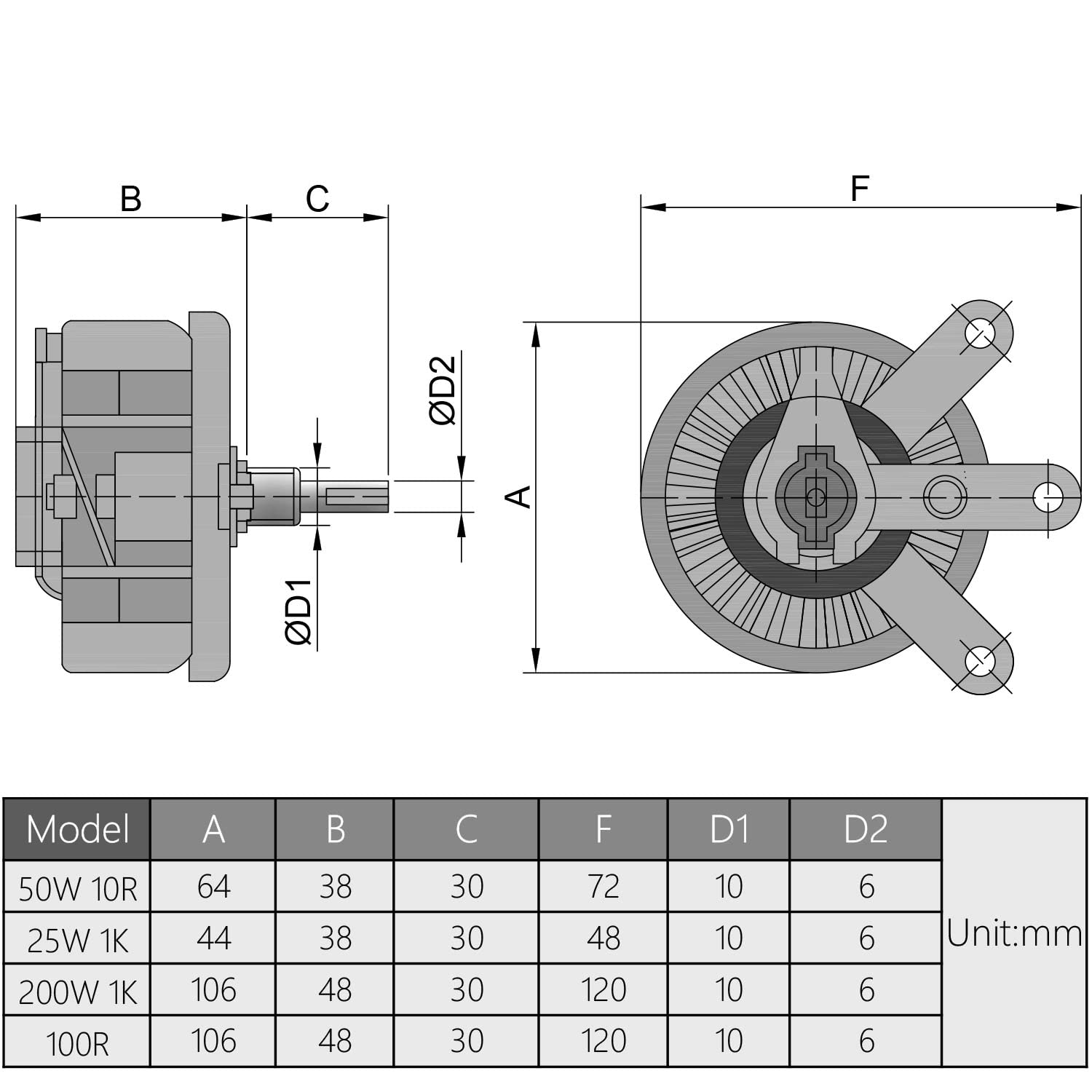 Fielect Fielect 200W 100R Ohm Ceramic Wire Wound Potentiometer Linear Rotary Resistor Rheostat for Industrial Machinery RPM Control - View 3 of 6
