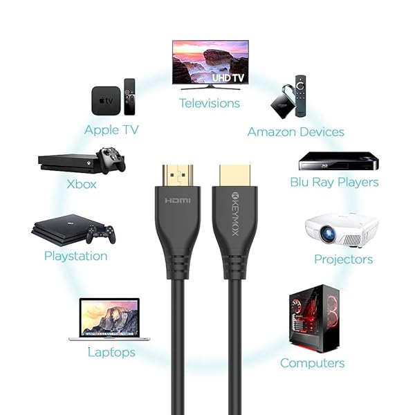 Keymox Keymox 8K HDMI Cable 3ft HDMI 2.1 48Gbps Ultra HD High Speed Supports 4K 120Hz 8K 60Hz Dynamic HDR Compatible with Apple TV Xbox PS5 and More - View 5 of 7