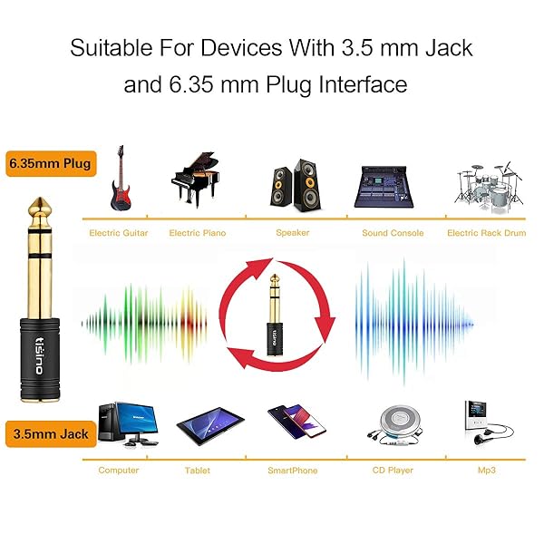 Tisino "Tisino 3.5mm to 1/4 Stereo Adapter - 1/8" Female to 1/4" Male Aux Converter - Black, 1PCS" - View 4 of 6