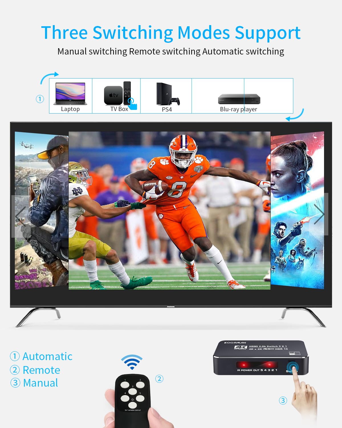 Koopman-Tech Koopman 5 Ports 4K HDR HDMI Switch 60Hz with IR Remote Ultra HD Dolby Vision High Speed HDR10 HDCP 2.2 and 3D Support - View 3 of 7