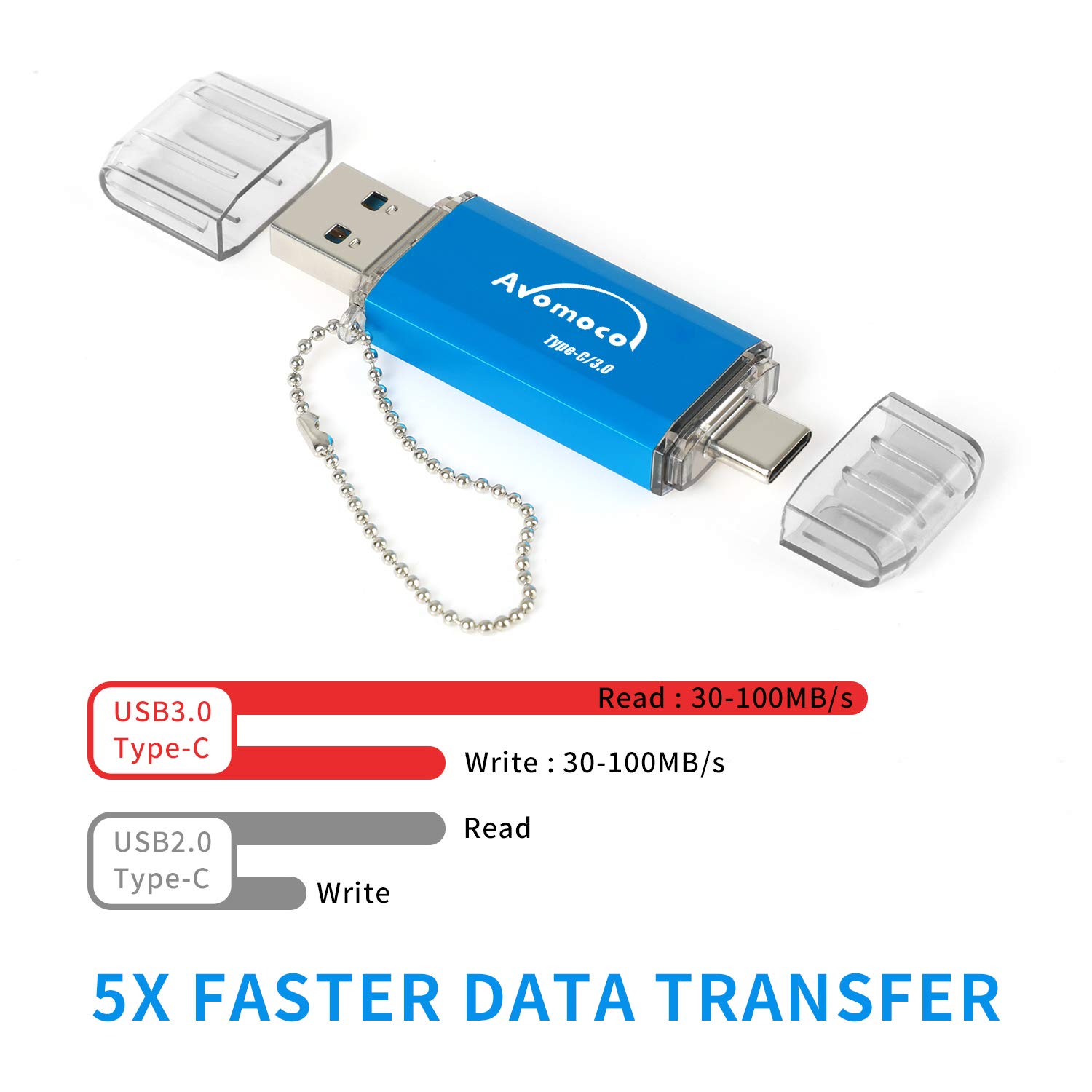 AVOMOCO AVOMOCO USB 3.1 512GB Type C Dual High Speed Photo Backup Stick for Cell Phones and Tablets Compatible with Galaxy LG Google Moto - View 4 of 6