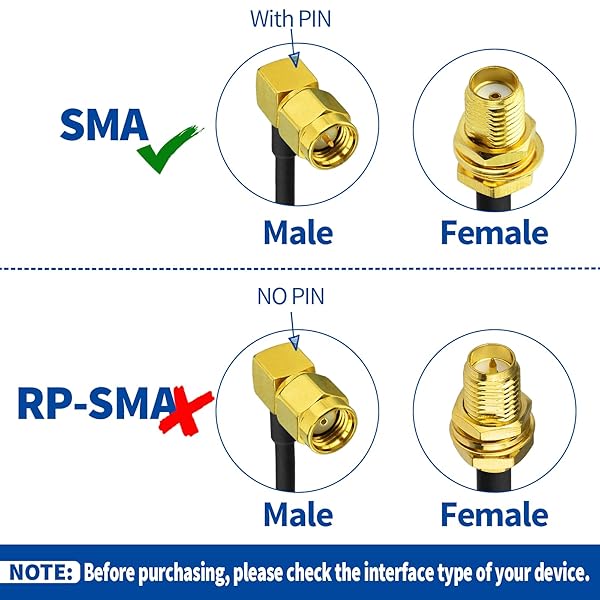 BINGFU 1m SMA Male Right Angle to Female RG58 Coaxial Cable for Ham Radio - Bingfu Antenna Extension for Kenwood, BaoFeng, Icom & More - View 5 of 11