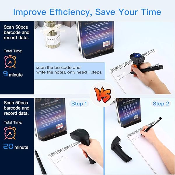 Eyoyo Eyoyo 1D Bluetooth Wearable Ring Barcode Scanner Portable Mini Finger Reader for iPhone iPad Android iOS Book Warehouse Inventory Express - View 2 of 9