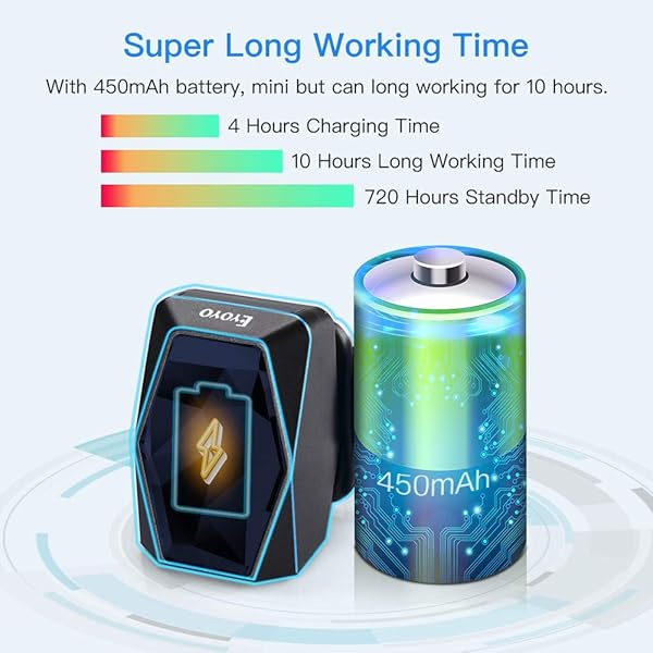 Eyoyo Eyoyo 1D Bluetooth Wearable Ring Barcode Scanner Portable Mini Finger Reader for iPhone iPad Android iOS Book Warehouse Inventory Express - View 5 of 9