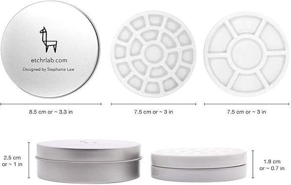 ETCHR Etchr Mini Palette 19 Wells: The Ultimate Travel Palette for Watercolor, Acrylic, Oil & Gouache Artists - View 5 of 6