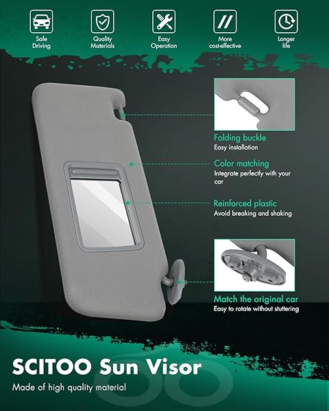 SCITOO SCITOO Right Passenger Side Gray Sun Visor Assembly for 2005-2014 Toyota Tacoma Windshield Visor Without Sunroof - View 3 of 7