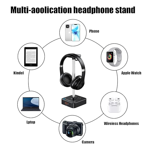 cozoo RGB Headphone Stand with USB Charger COZOO Desktop Gaming Headset Holder and Hanger for Gaming DJ and PC Accessories - View 6 of 9