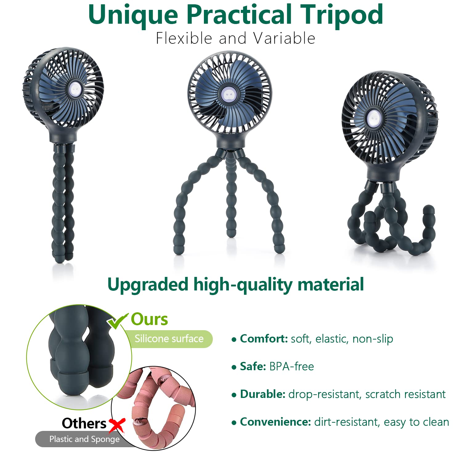 Snawowo Mini Handheld Portable Fan for Strollers Cars and Camping USB Battery Powered Flexible Tripod Clip Dark Blue - View 3 of 7