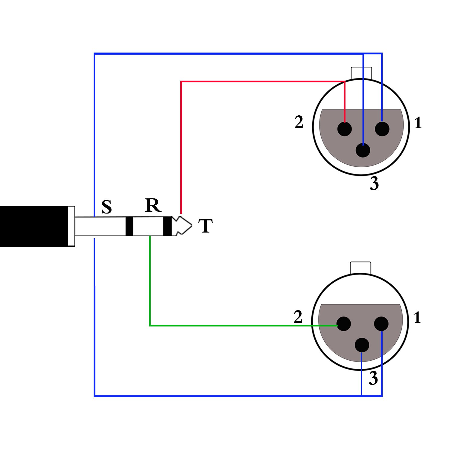 Tisino Tisino Dual XLR to 3.5mm Stereo Mic Cable 2 XLR Female to 1/8 Inch Mini Jack Y Splitter Breakout Lead Microphone Cord 6.6 feet - View 7 of 7
