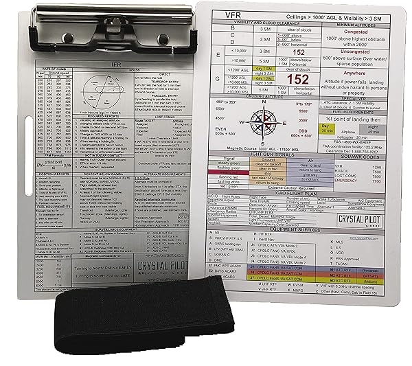 Crystal Pilot IFR Kneeboard with VFR and IFR Placard for Enhanced Flight Planning and Organization