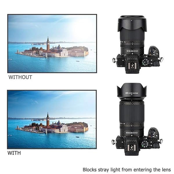 JJC Reversible Lens Hood for Nikon NIKKOR Z 50-250mm & 50mm - Fits HB-90A, Attaches 62mm Filter & Lens Cap - View 8 of 11