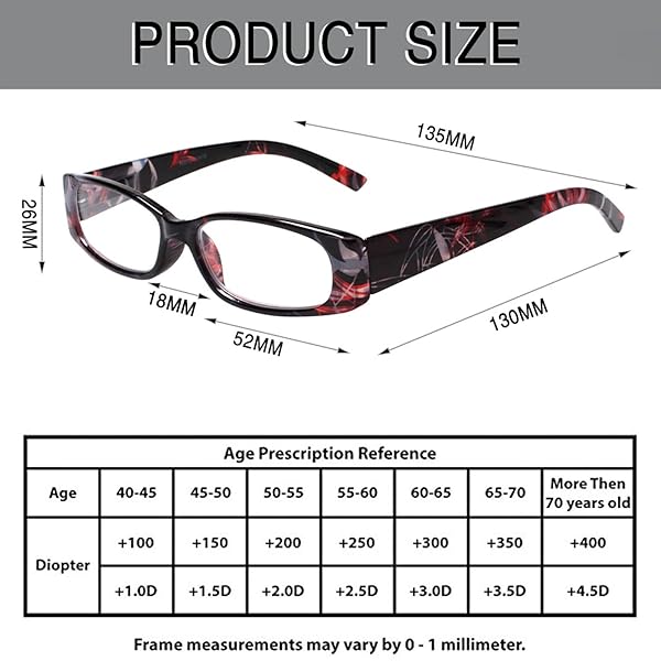 SIGVAN 5 Pack Spring Hinge Reading Glasses Rectangular Fashion Quality Readers for Men and Women 2.50 Strength - View 2 of 7