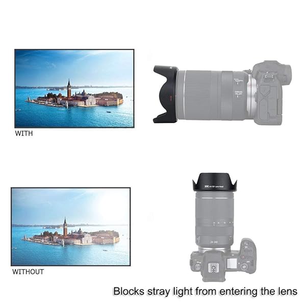 JJC JJC EW-78F Lens Hood for Canon RF 24-240mm - Reversible Shade, Compatible with 72mm Filter & Lens Cap - View 9 of 10