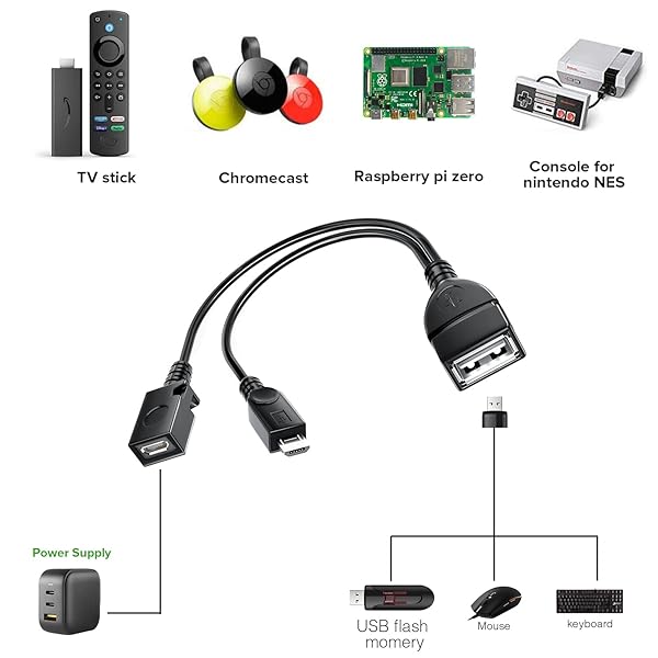 ANDTOBO ANDTOBO 2-in-1 Micro USB OTG Cable & Power Adapter for Fire Stick 4K & PlayStation Classic - 2 Pack - View 5 of 10