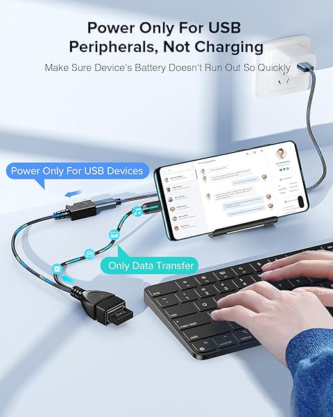 ANDTOBO ANDTOBO 2-in-1 Micro USB OTG Cable & Power Adapter for Fire Stick 4K & PlayStation Classic - 2 Pack - View 6 of 10