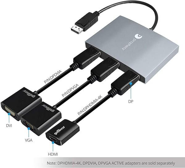 gofanco gofanco Prophecy 1x3 DisplayPort Adapter - Triple DisplayPort MST Hub for 4K @30Hz on Windows PCs - View 5 of 10