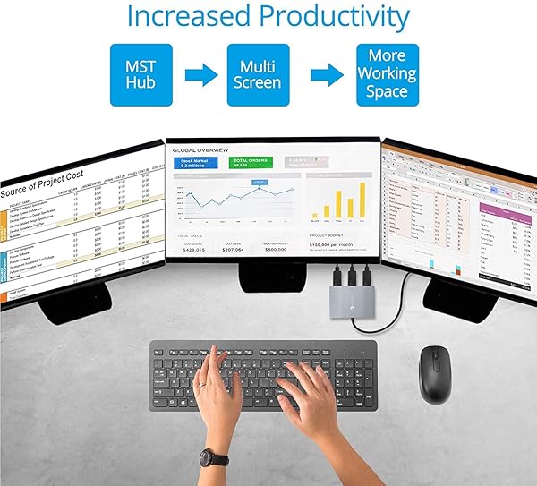 gofanco gofanco Prophecy 1x3 DisplayPort Adapter - Triple DisplayPort MST Hub for 4K @30Hz on Windows PCs - View 7 of 10