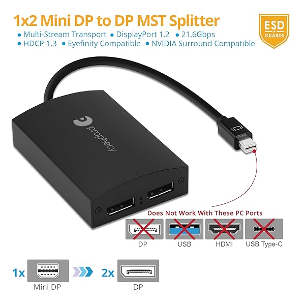 gofanco gofanco Prophecy 1x2 Mini DisplayPort to Dual DisplayPort Adapter - 4K @30Hz MST Hub for Windows PCs - View 5 of 11