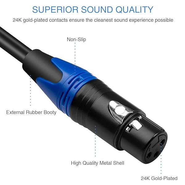Disino Disino Dual Female XLR to 3.5mm Y-Splitter Cable 6.6 Feet Unbalanced XLR Female to Mini Jack TRS Stereo Aux Audio Mic Patch Cord - View 2 of 7