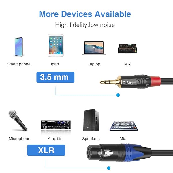 Disino Disino Dual Female XLR to 3.5mm Y-Splitter Cable 6.6 Feet Unbalanced XLR Female to Mini Jack TRS Stereo Aux Audio Mic Patch Cord - View 4 of 7