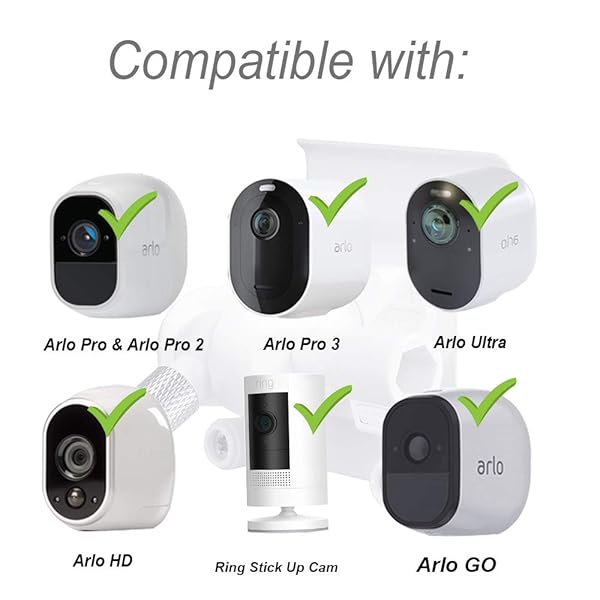 HOLACA Upgrade Your Security: HOLACA Vinyl Siding Clips for Arlo, ZUMIMALL & Eufy Cameras - Weatherproof Stainless Steel (1 Pack, White) - View 6 of 8