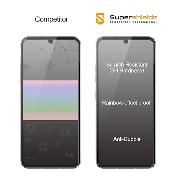 Supershieldz Supershieldz 3 Pack Tempered Glass Screen Protector for LG V60 ThinQ 5G Anti Scratch Bubble Free Not for Dual Screen - View 3 of 6