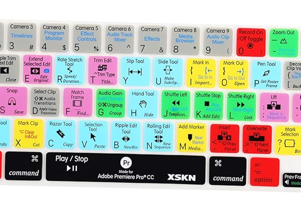 XSKN XSKN Silicone Keyboard Cover for MacBook Pro 16 inch A2141 and 13.3 inch A2251 A2289 A2338 M1 English Shortcuts Skin - View 4 of 9