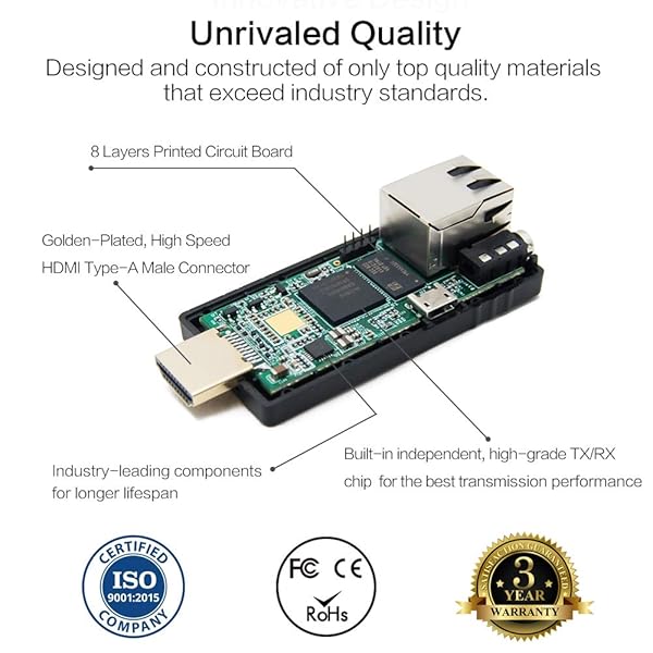 DDMALL DDMALL 4K HDMI Extender Over IP Kit - 500ft, Real 4K 30Hz, Plug & Play, Compact HDMI Transmitter & Receiver (HIP-20) - View 5 of 10