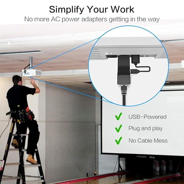 DDMALL DDMALL 4K HDMI Extender Over IP Kit - 500ft, Real 4K 30Hz, Plug & Play, Compact HDMI Transmitter & Receiver (HIP-20) - View 9 of 10