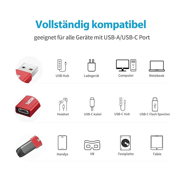 XAOSUN 10Gbps USB C Female to Male Adapter 2-Pack | SuperSpeed Data Sync & 100W Fast Charging for iPhone 15, Laptops & More - View 7 of 8