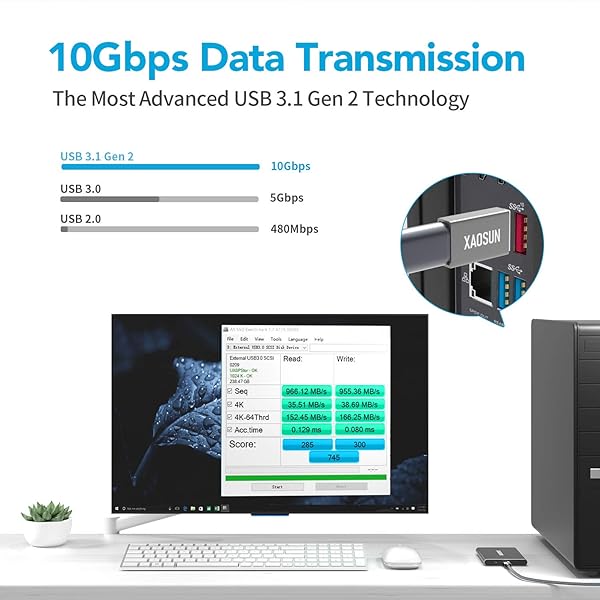 XAOSUN 10Gbps USB C to USB A Adapter 2-Pack | Fast Charging & Data Sync for iPhone 15, Laptops & More - View 3 of 8