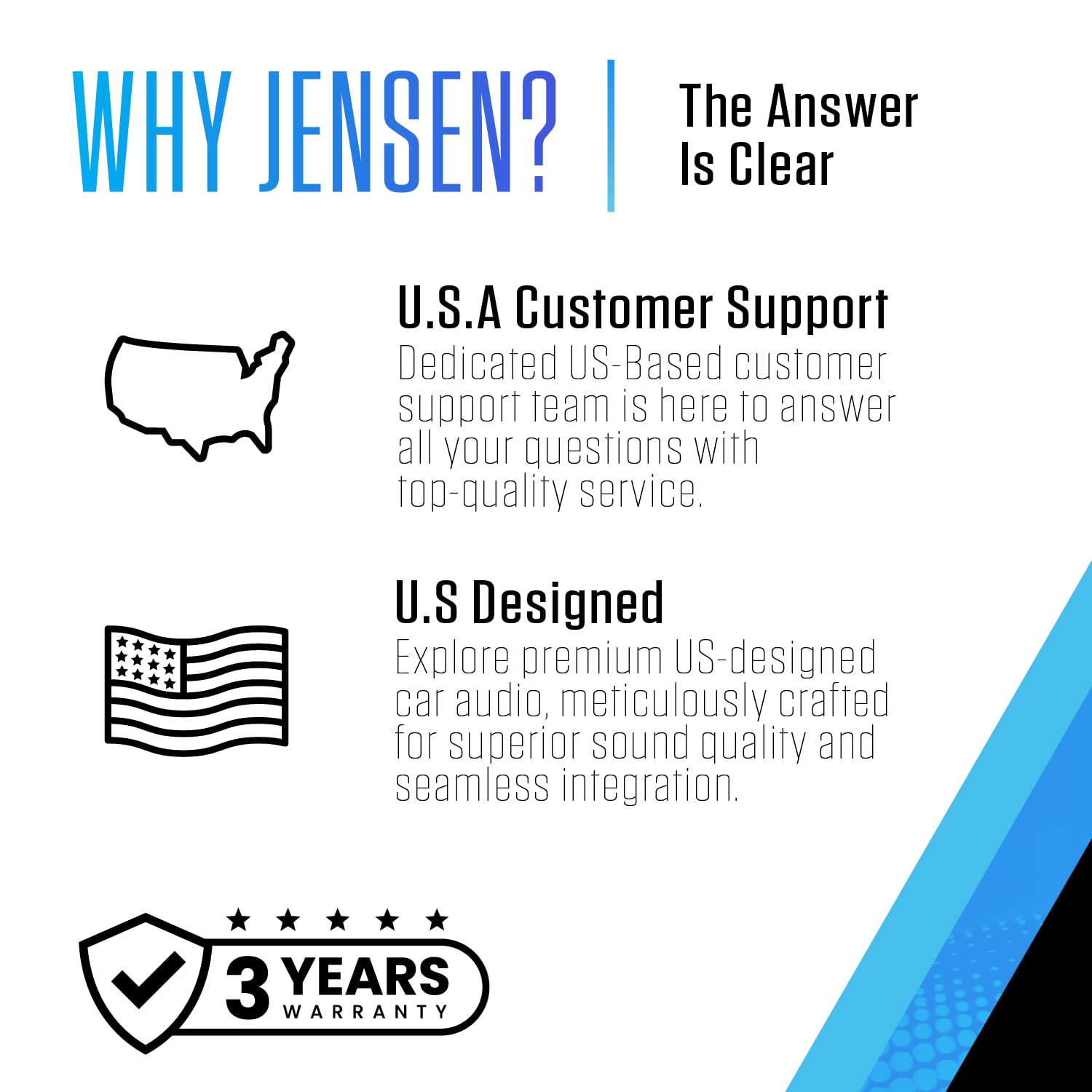 Jensen JENSEN MPR420 Double DIN Car Stereo Receiver with Bluetooth Hands Free Calling and USB Playback for Music Streaming and AM FM Radio - View 5 of 9