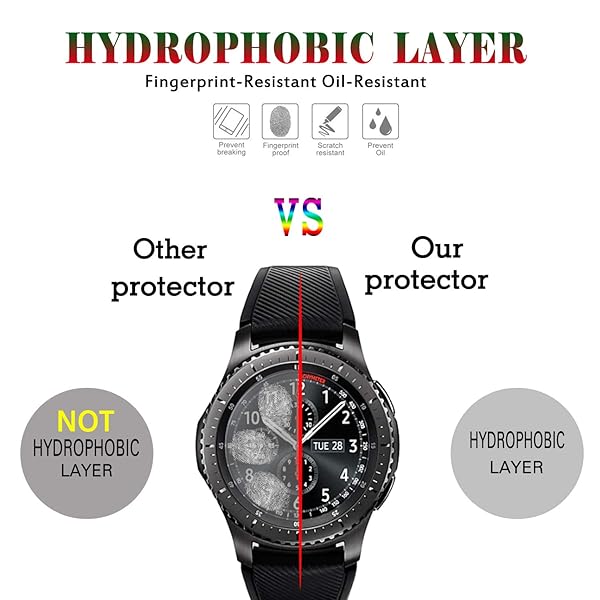 beukei Beukei 3 Pack Tempered Glass Screen Protector for Samsung Gear S3 and Frontier Anti Scratch Bubble Free Not for Galaxy Watch 42mm Gear S2 - View 6 of 8
