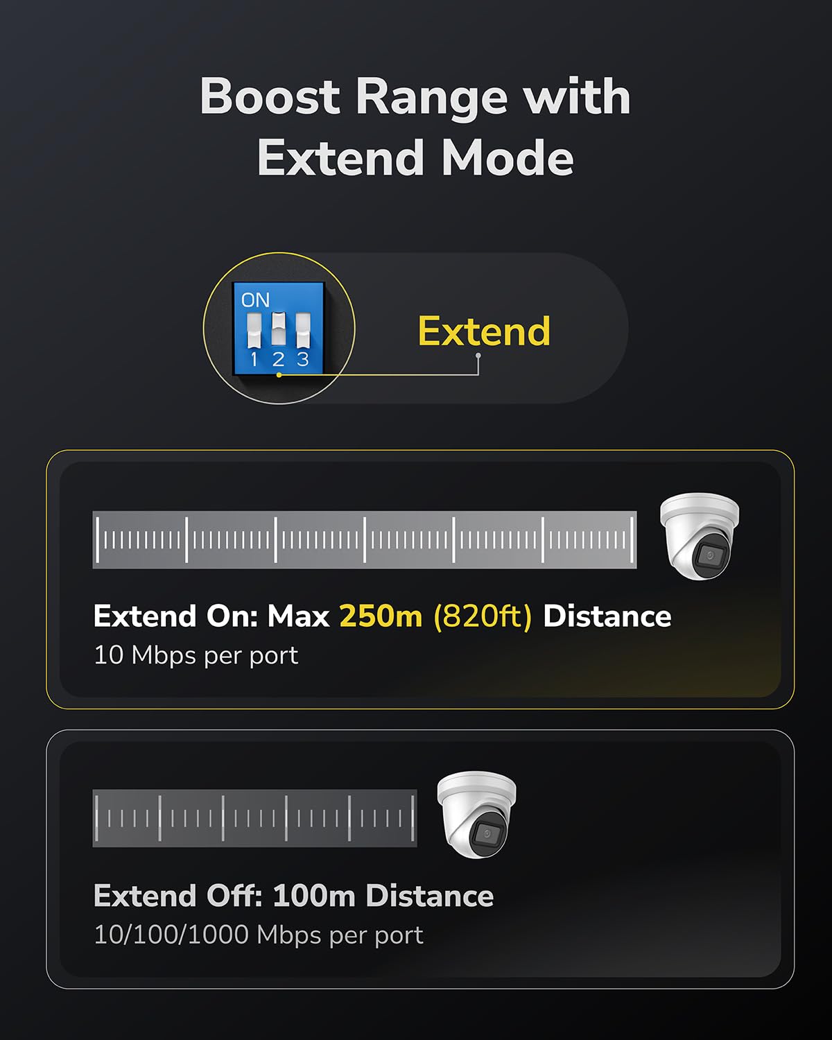 Cudy Cudy 8 Port Fast Ethernet PoE Switch 10/100Mbps with 8 PoE+ Ports 120W Plug and Play Sturdy Metal Design - View 6 of 9